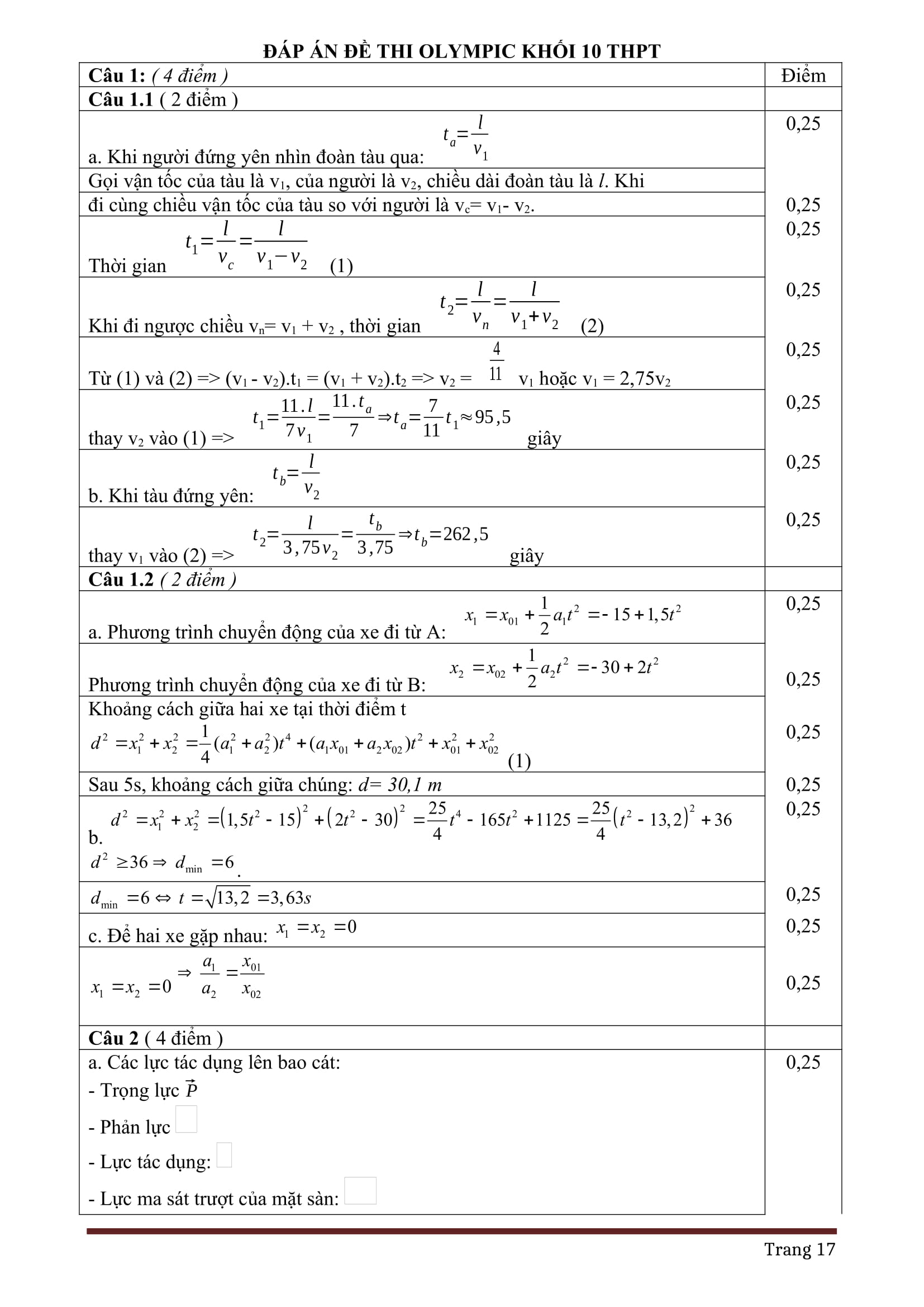 21 đề thi hsg vật lý 10 có đáp án đầy đủ