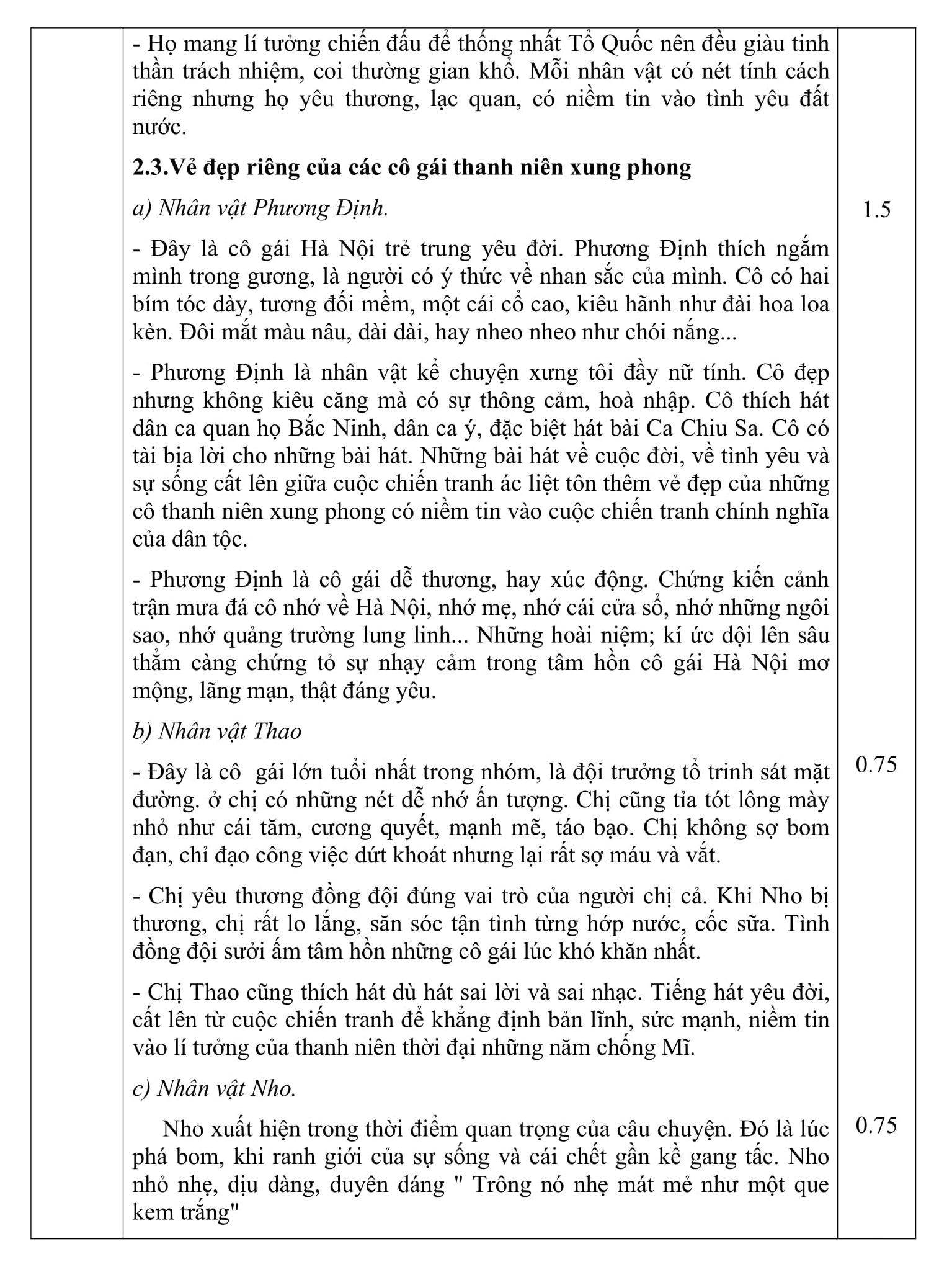 10 Đề thi HK2 ngữ văn 9 được phân tích chi tiết