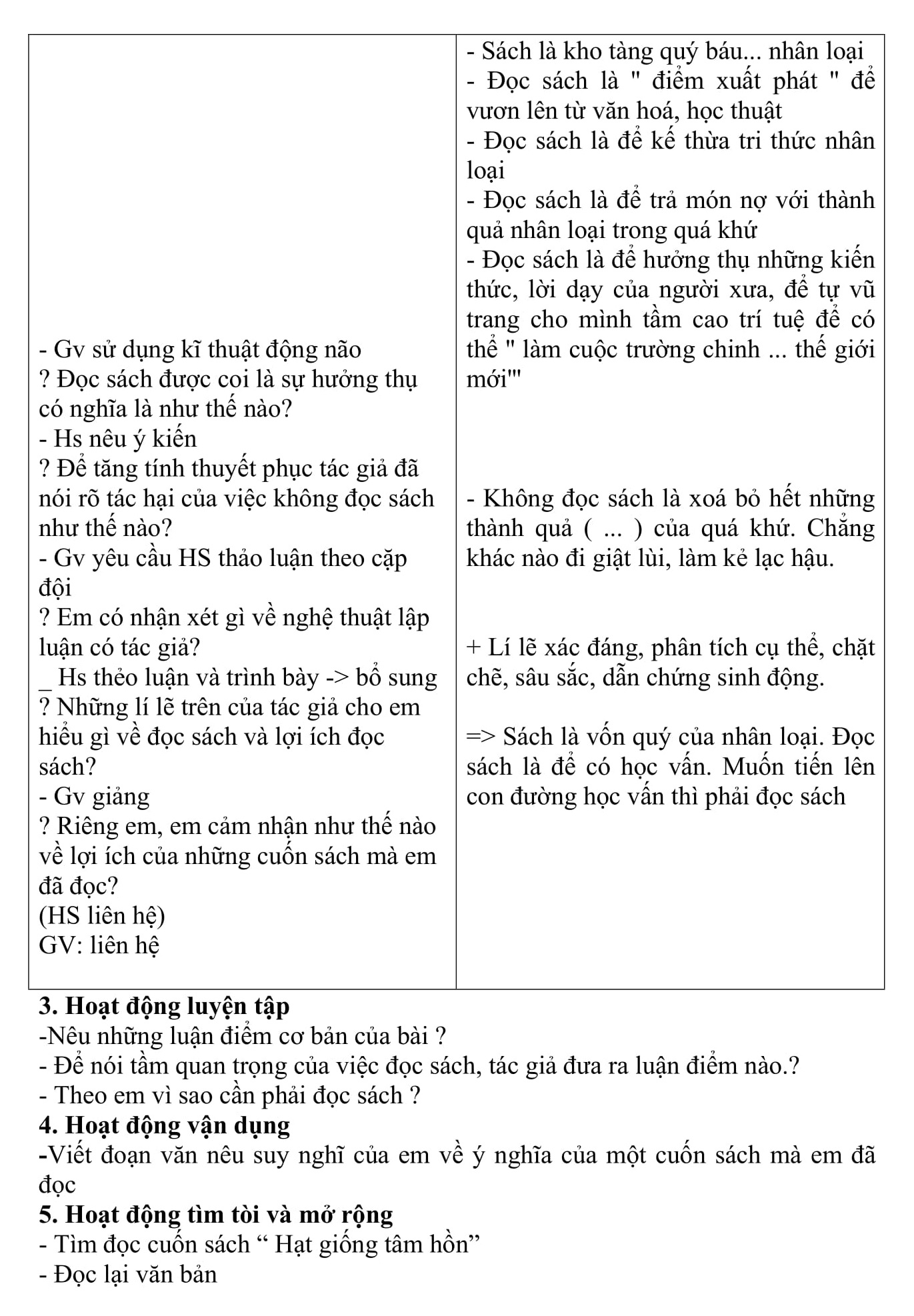 Giáo án ngữ văn HK2 được biên soạn theo phương pháp mới